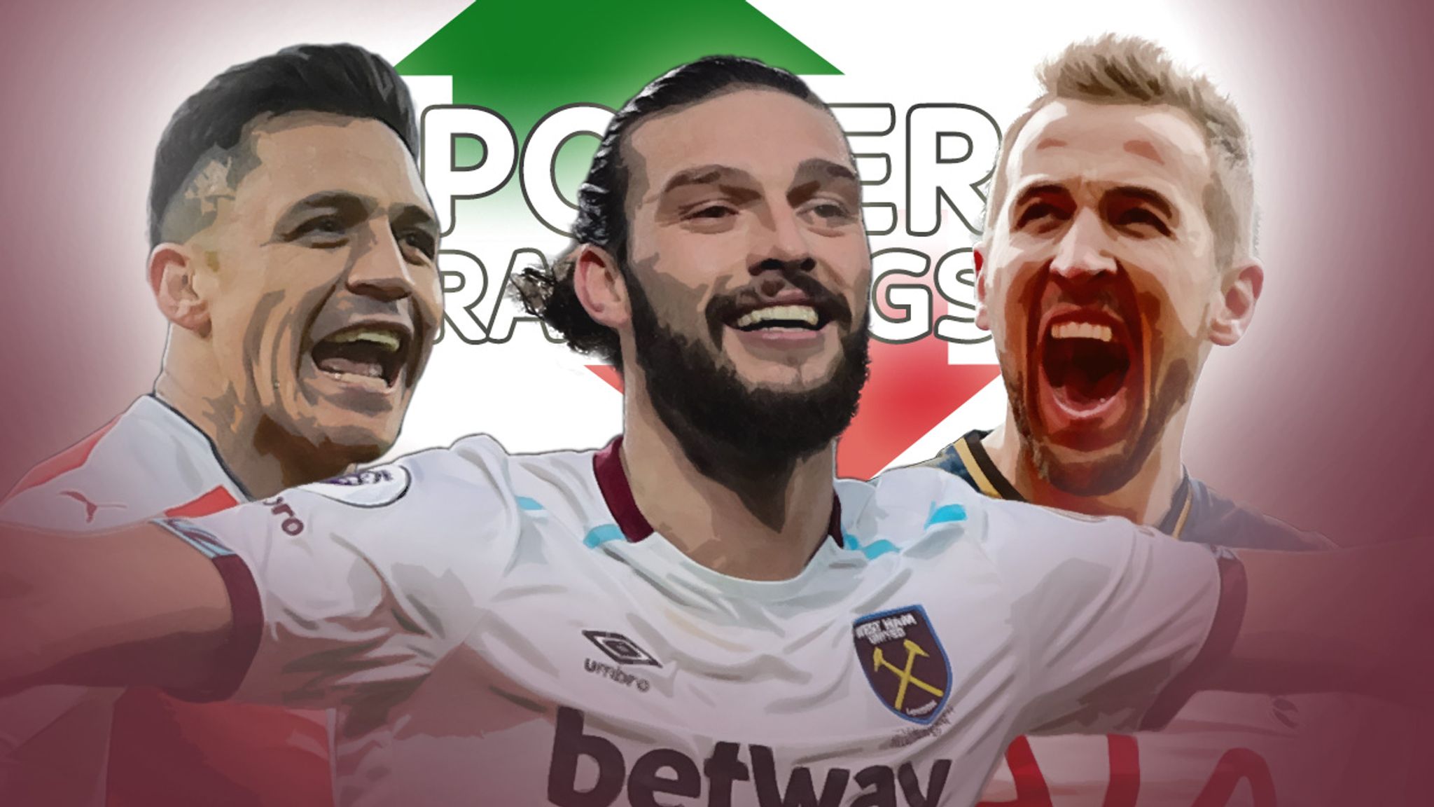 Tottenham striker Harry Kane tops Sky Sports Power Rankings