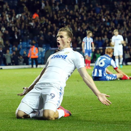 Get Sky Sports Alerts