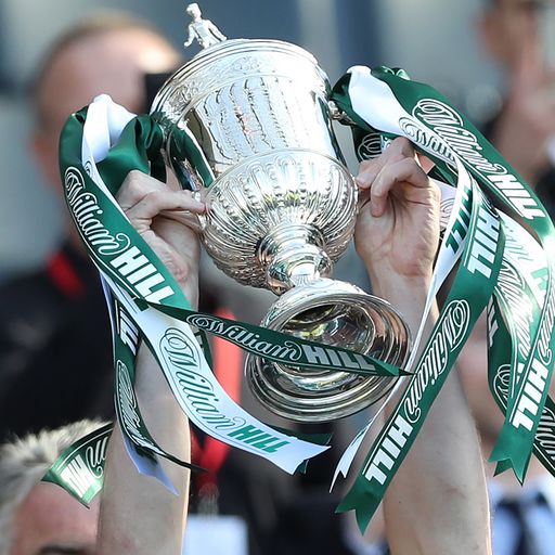 Scottish Cup fifth round draw