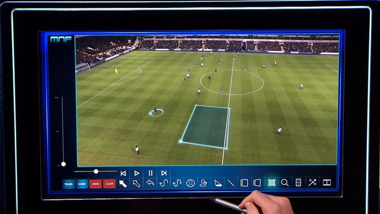 Jamie Carragher looks at the spaces that Tottenham exploited against Chelsea on Monday Night Football