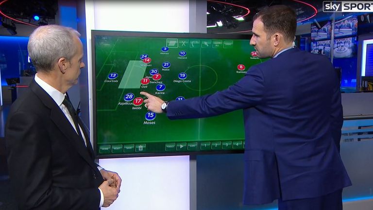 Sky Sports tactics expert Danny Higginbotham explores how Arsenal can trouble Chelsea