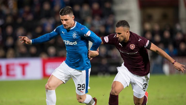 O'Halloran has been linked with a loan move to Hearts but Warburton claims that is news to him