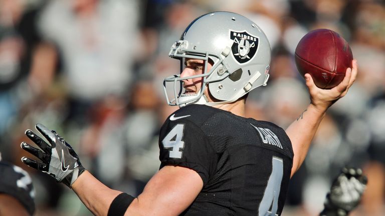 Las Vegas Raiders stats and facts | NFL News | Sky Sports