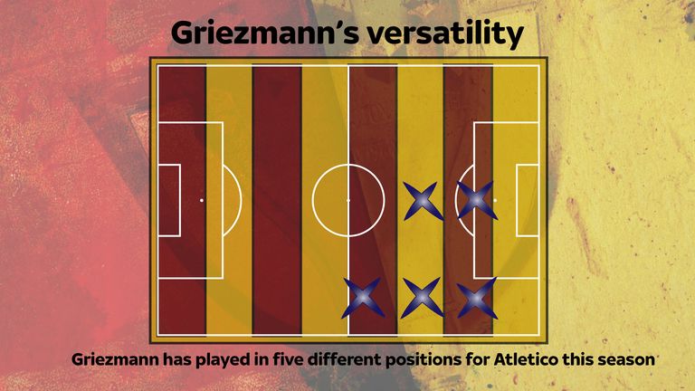 Griezmann can play in a variety of positions