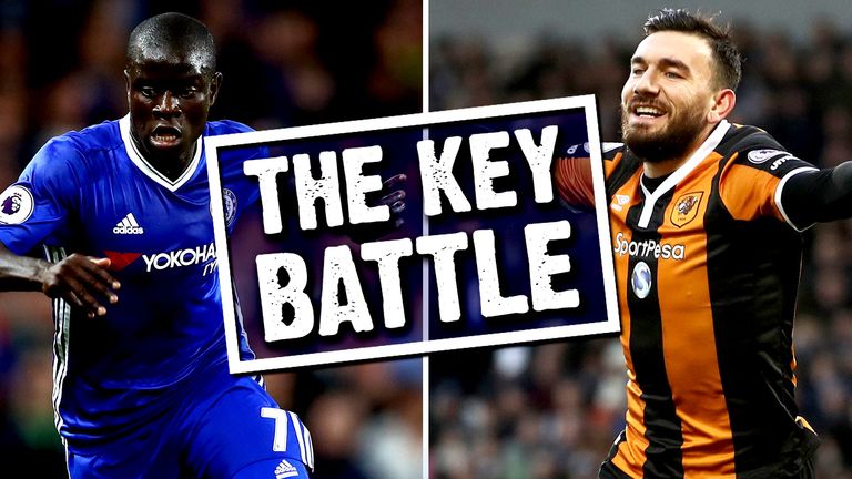 N'Golo Kante and Robert Snodgrass go head-to-head this weekend