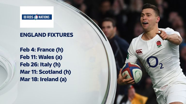 England's Six Nations fixtures