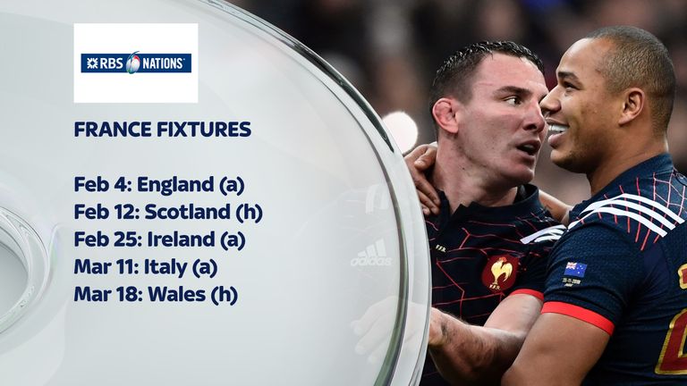 France's Six Nations fixtures