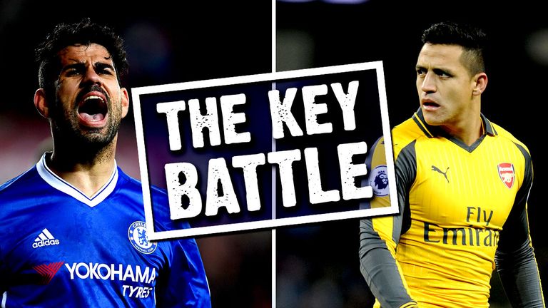 Diego Costa will go head-to-head with Alexis Sanchez on Saturday.