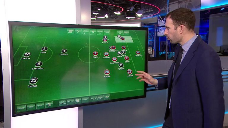 Tactics: Newcastle v Aston Villa