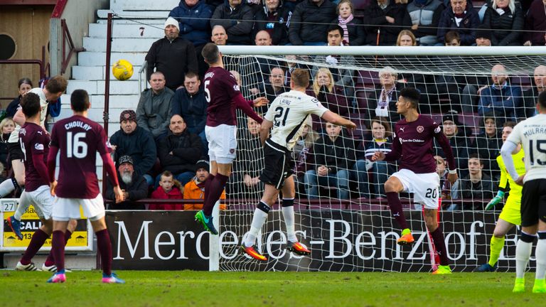 Carl Tremarco heads Inverness in front at Tynecastle