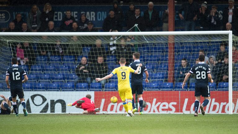 Ross County's Jay McEveley puts the ball into his own net to give St Johnstone the lead at Dingwall