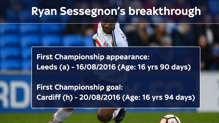 Ryan Sessegnon has impressed for Fulham in the Championship this season