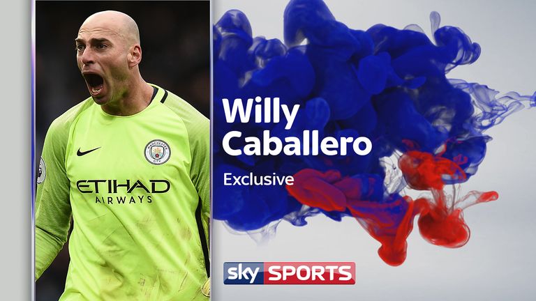 Willy Caballero