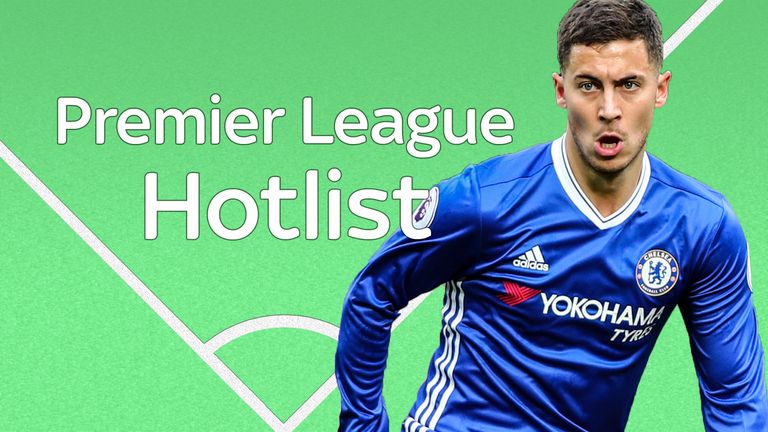 Premier League Hotlist