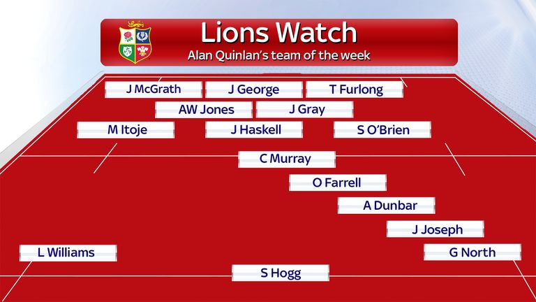 Alan Quinlan's team of the week - February 6