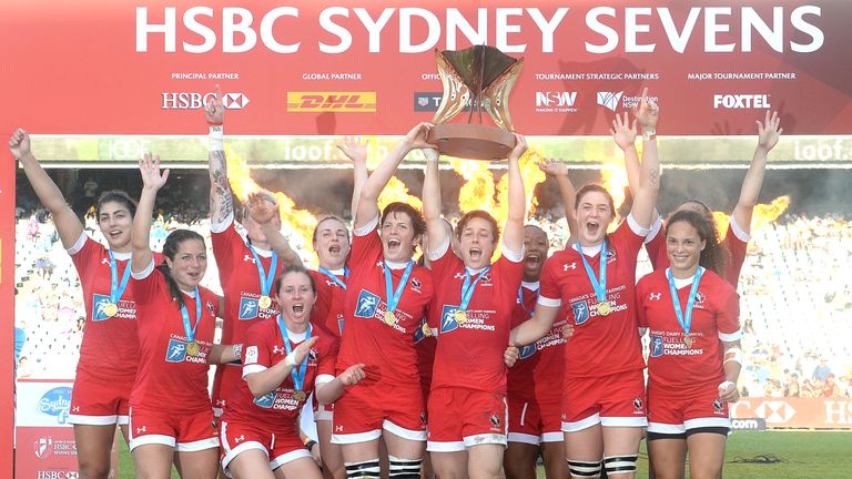 Canada Women celebrate after winning Sydney Sevens
