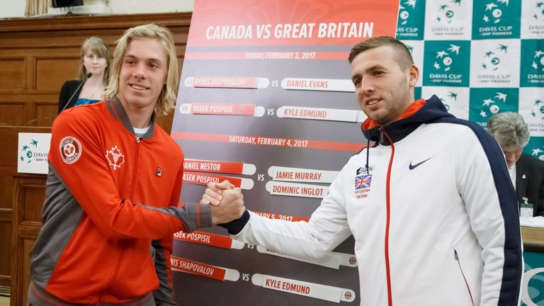 Shapovalov and Evans at the draw ceremony