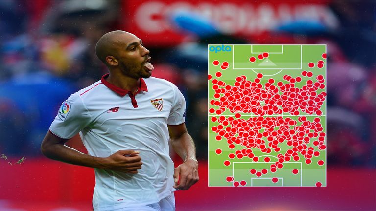 Steven N'Zonzi's touch map for Sevilla during the Champions League group stages of the 2016/17 season