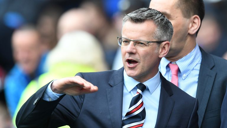Managing director Stewart Robertson has outlined the blue print for the future of Rangers