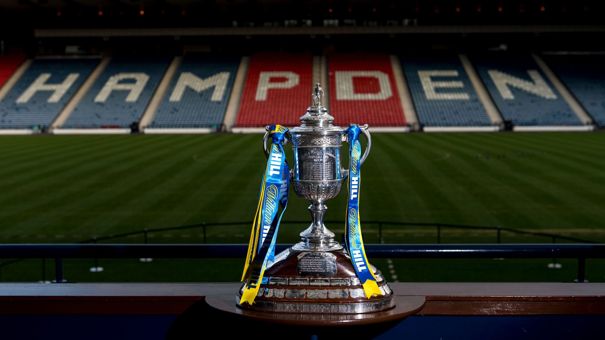 Ian Crocker & Andy Walker's Scottish Cup semi-final preview | Football ...