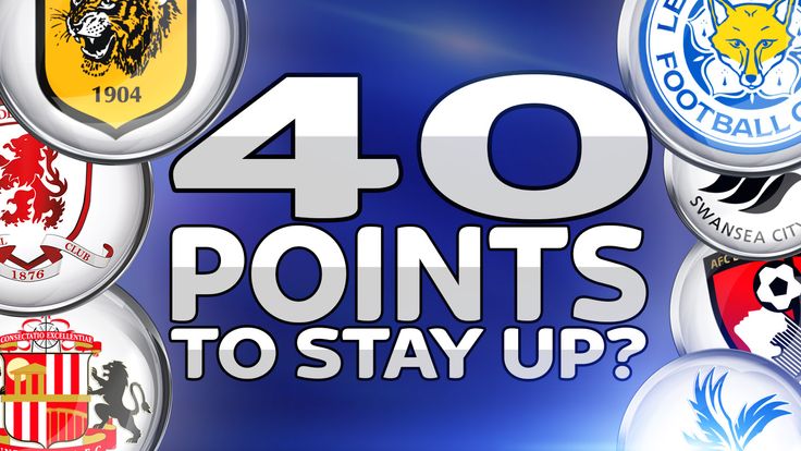 Forty points to stay up?