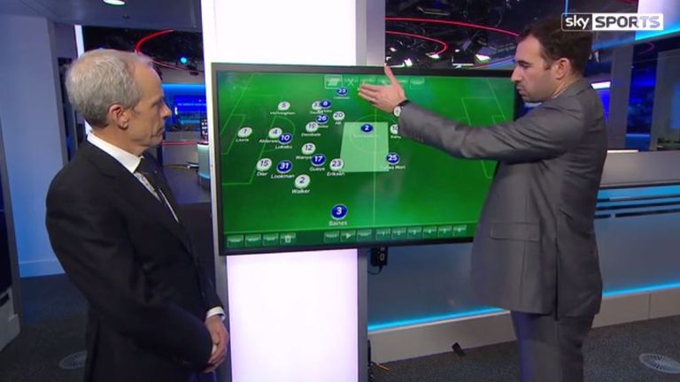 Danny Higginbotham discusses Morgan Schneiderlin's role in Everton's midfield