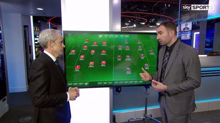Danny Higginbotham explores Liverpool's defensive issues for Sky Sports with Rob Wotton