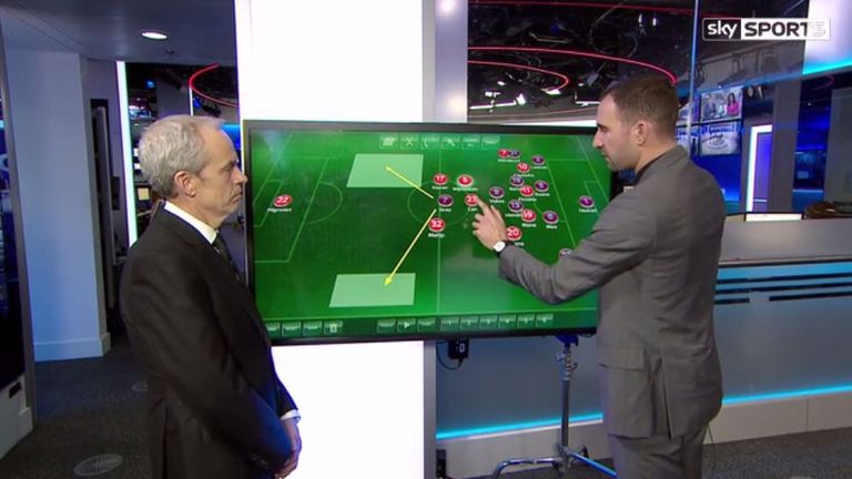 Danny Higginbotham looks at Liverpool's defensive problems for Sky Sports while Rob Wotton looks on