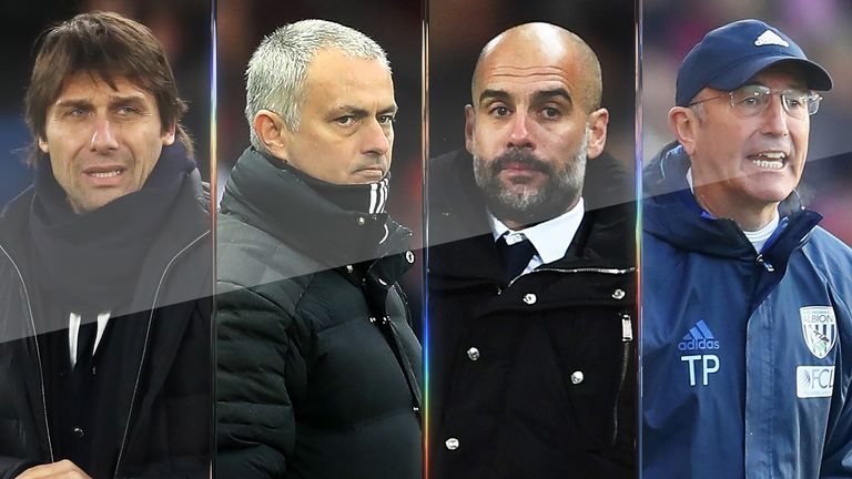 Premier League 'Manager of the Month' nominees