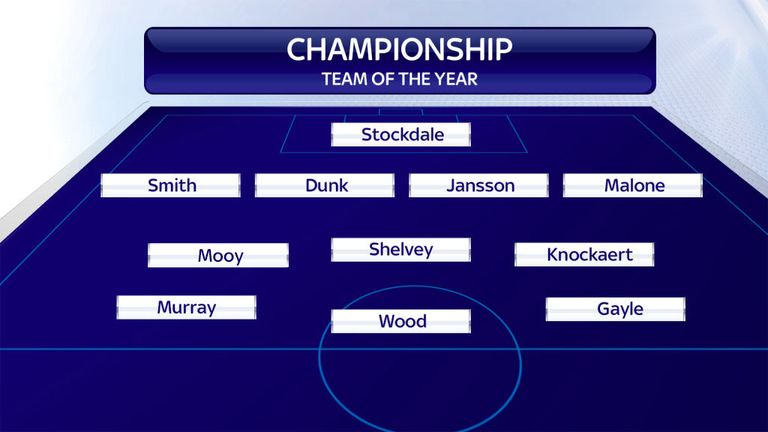 Championship team of the year