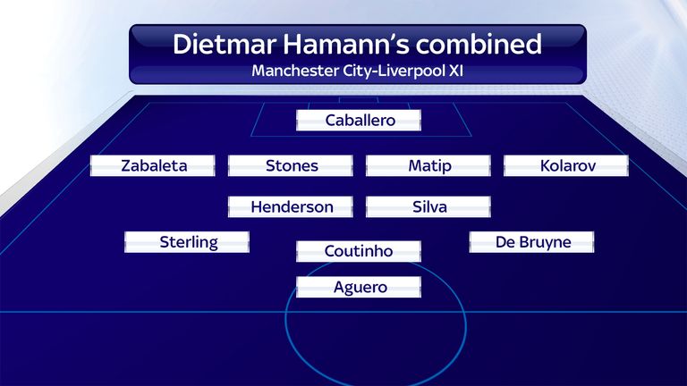 Dietmar Hamann's Manchester City-Liverpool XI