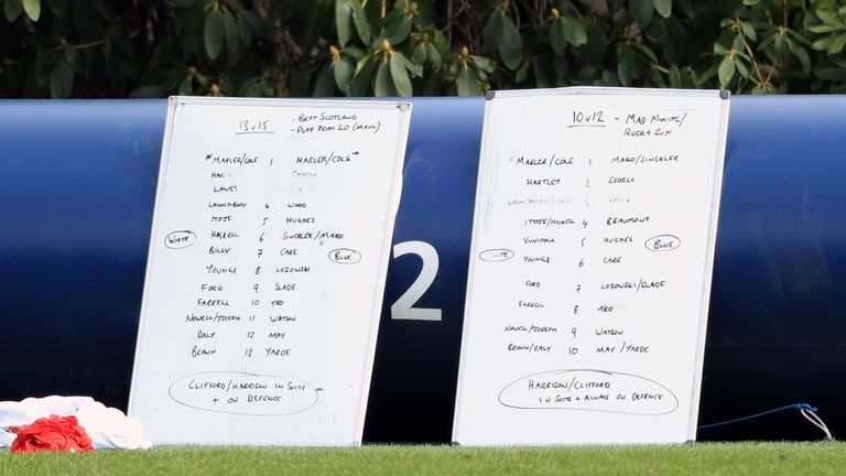 Tactics boards at the side of the pitch during an England training session at Pennyhill Park