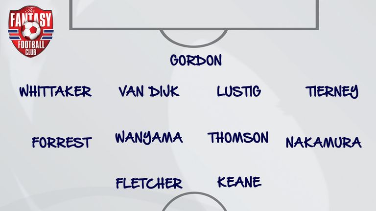Scott Brown has selected his #One2Eleven on The Fantasy Football Club
