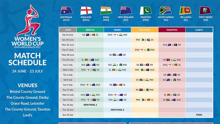 Check out the full schedule for the 2017 ICC Women's World Cup here