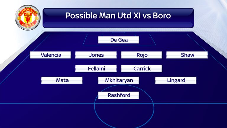 Manchester United's potential line-up vs Middlesbrough