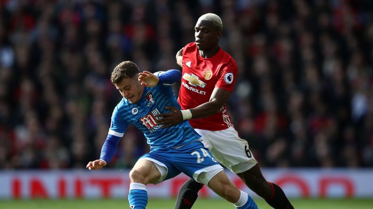 Ryan Fraser and Paul Pogba battle for possession during the Premier League match between Manchester United and Bournemouth.