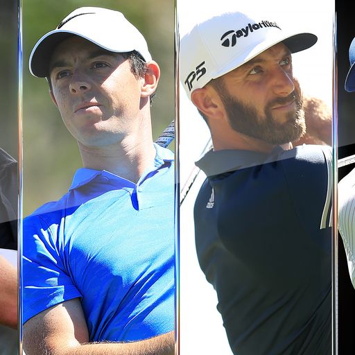 McIlroy grouped with Rahm