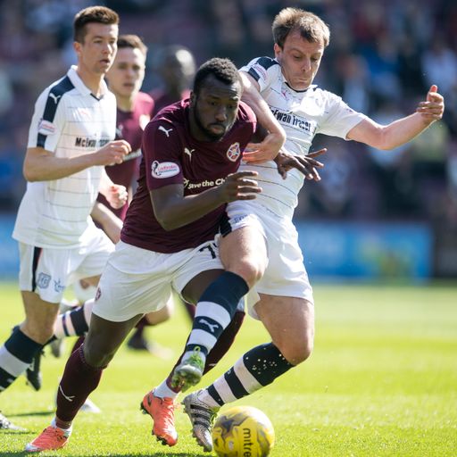 Hearts fixtures 2017/18
