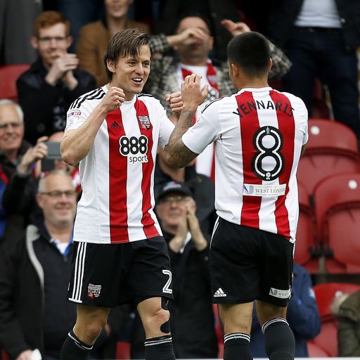 Get Sky Sports Alerts