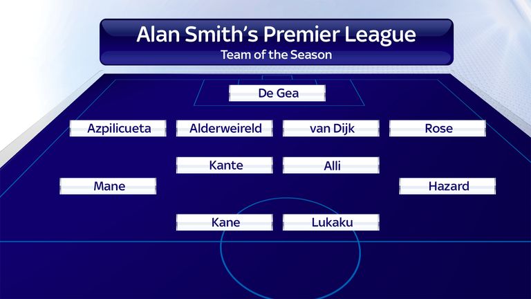 Alan Smith's Premier League team of the season