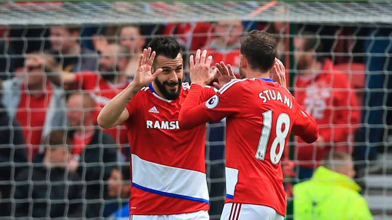 Alvaro Negredo (L) celebrates scoring the opening goal during the English Premier League football match between Middlesbrough and Manchester City