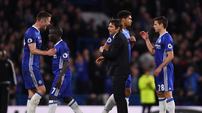 Antonio Conte