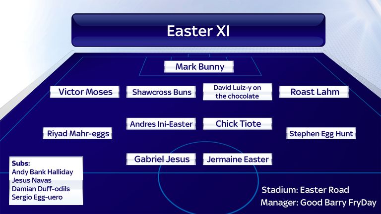 Easter XI