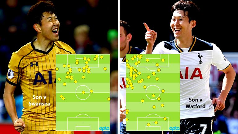 Heung-min Son has thrived in both a central striking position and supporting role
