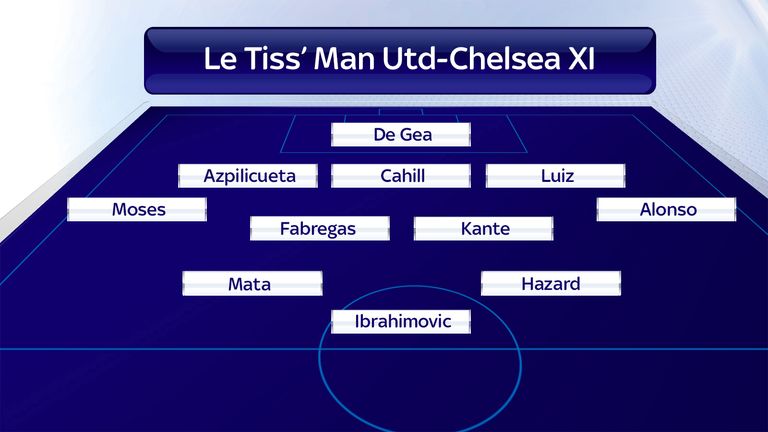 Matt Le Tissier's best line up from both squads