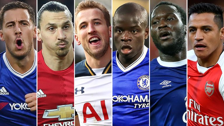 Men’s PFA Players’ Player of the Year 2017 nominees