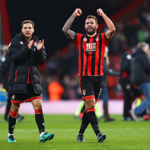 Bournemouth fixtures 2017/18