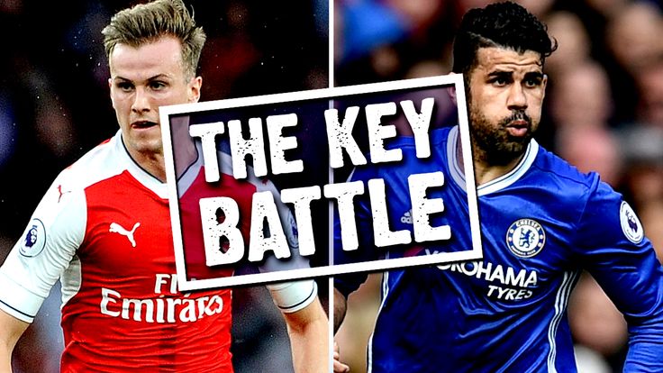 The Key Battle - Rob Holding v Diego Costa