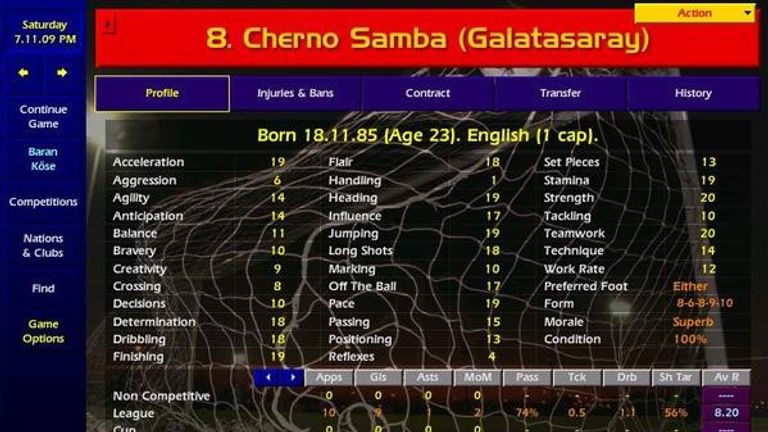 Cult hero Cherno Samba’s stats in the original Championship Manager game. 