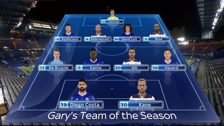 Gary Neville went for a more traditional 4-4-2
